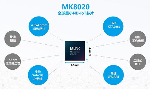 智聯(lián)安科技王志軍 以5G NB-IoT網(wǎng)絡技術(shù)創(chuàng)新，使能物聯(lián)網(wǎng)垂直行業(yè)差異化發(fā)展